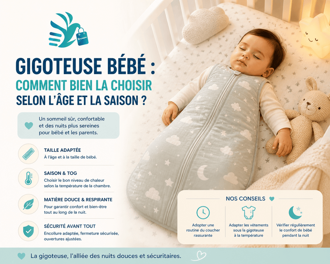 Gigoteuse bebe : hiver, été, âge, comment bien la choisir ? - Bon-poupon